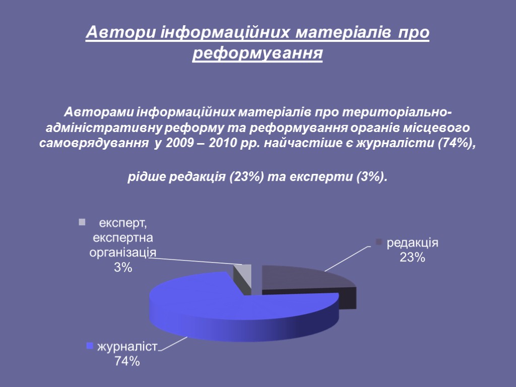 Автори інформаційних матеріалів про реформування Авторами інформаційних матеріалів про територіально-адміністративну реформу та реформування органів